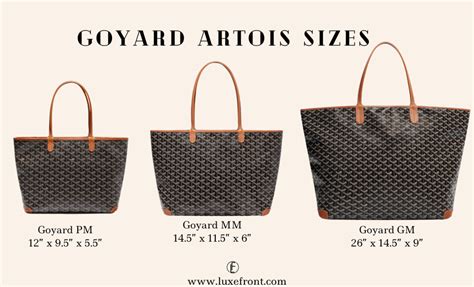 goyard london personalisation|Goyard size pm or gm.